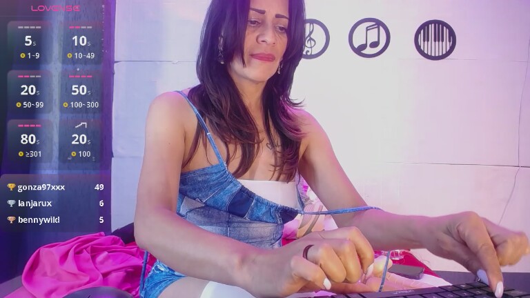 SensualsSara's Streamate show and profile